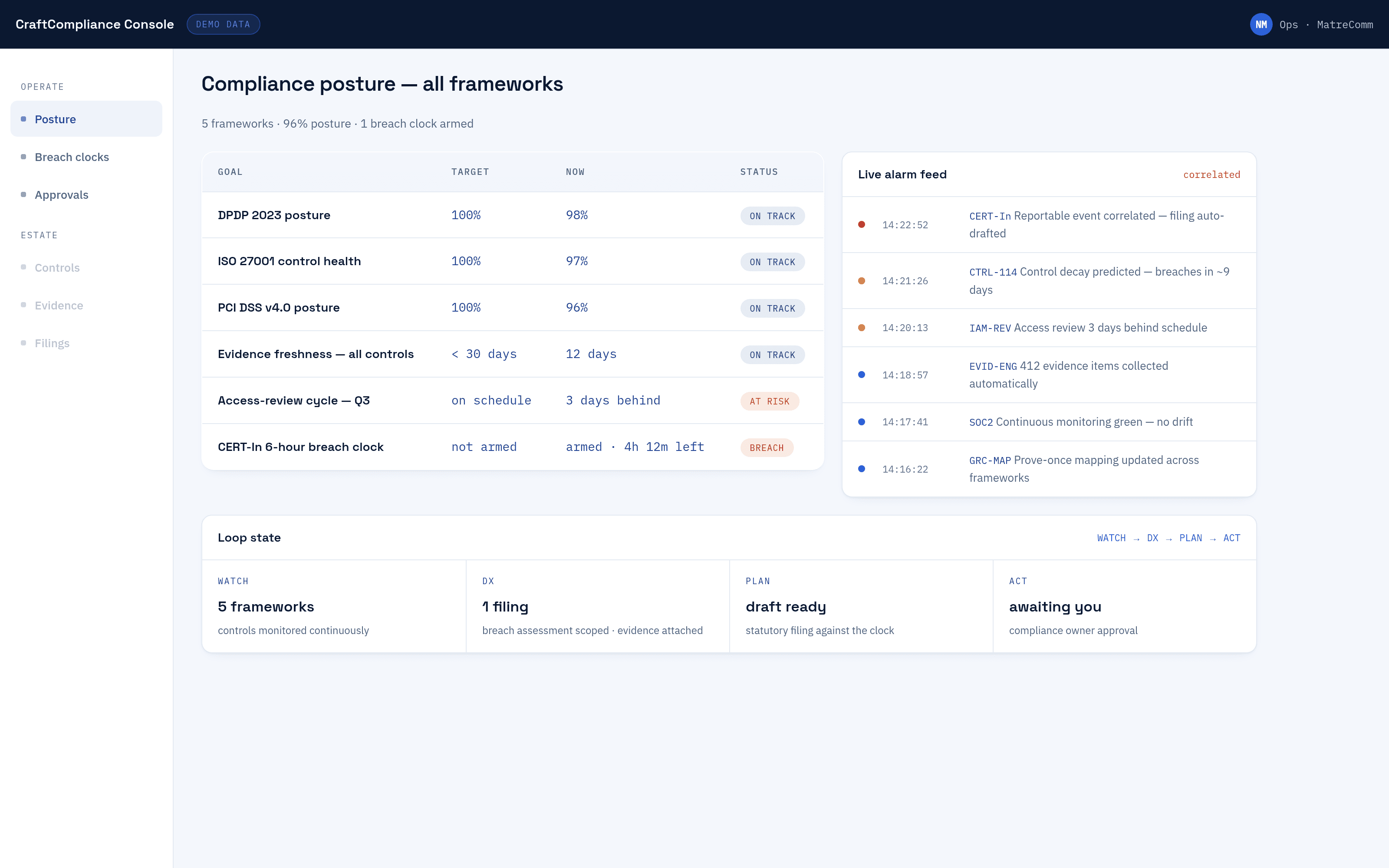 CraftCompliance — console screenshot