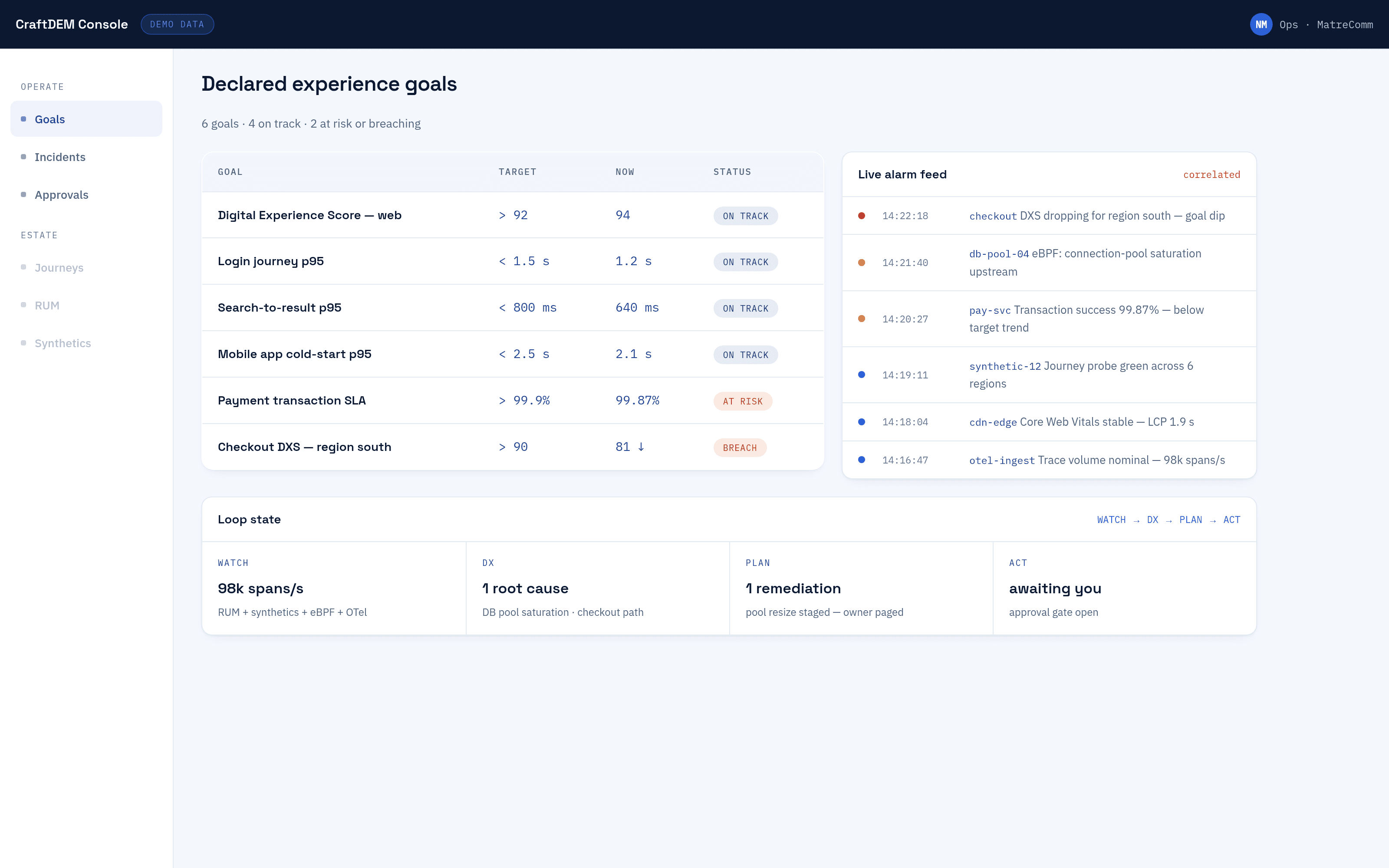 CraftDEM — console screenshot