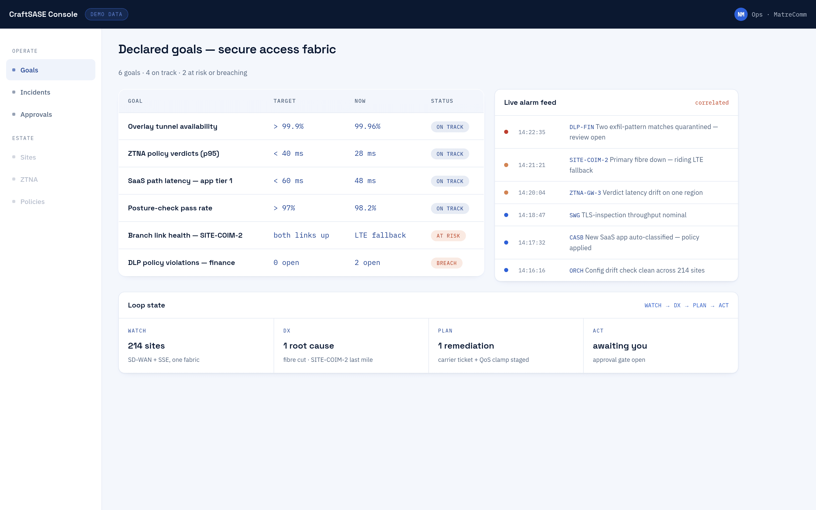 CraftSASE — console screenshot