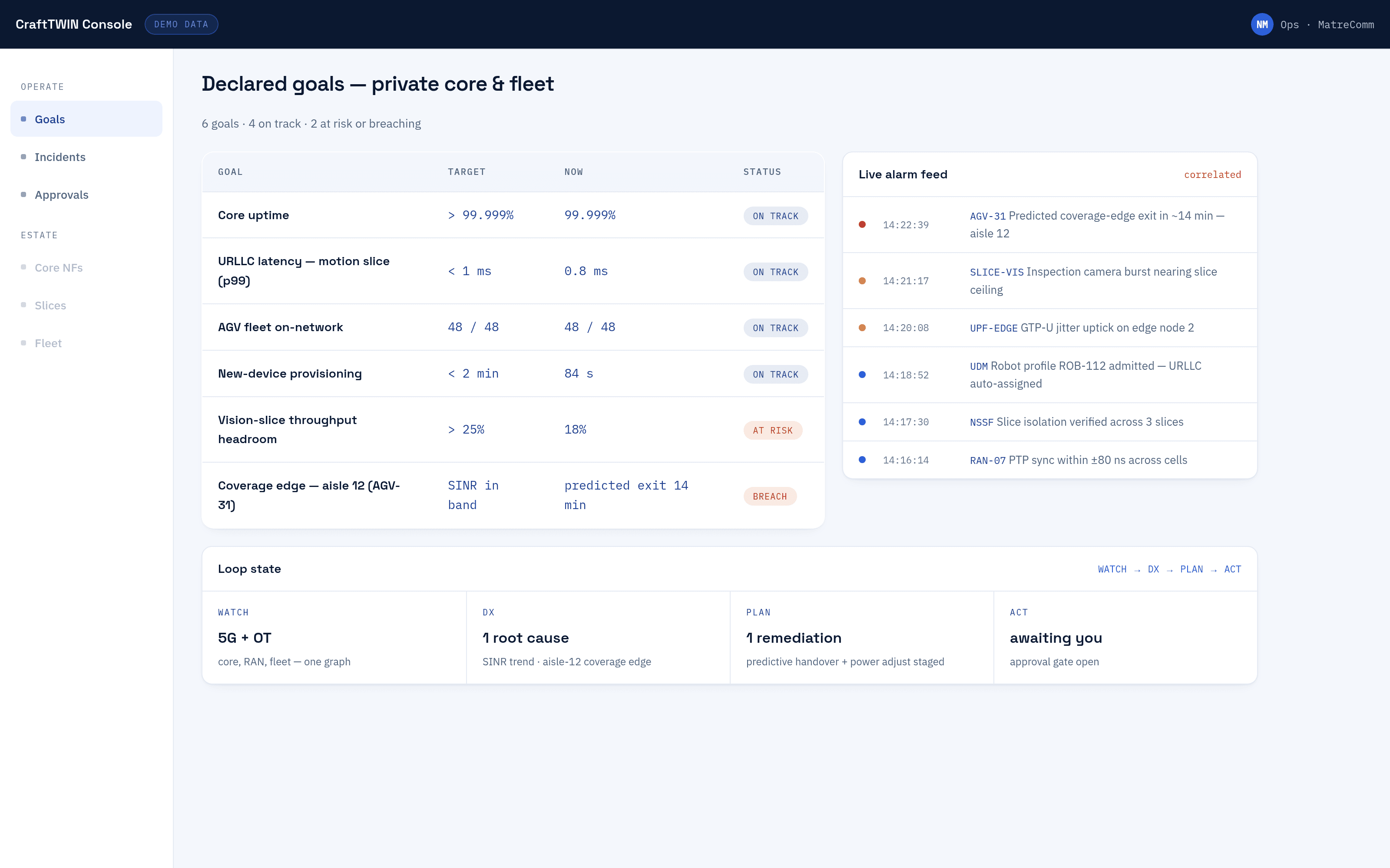 CraftTWIN — console screenshot