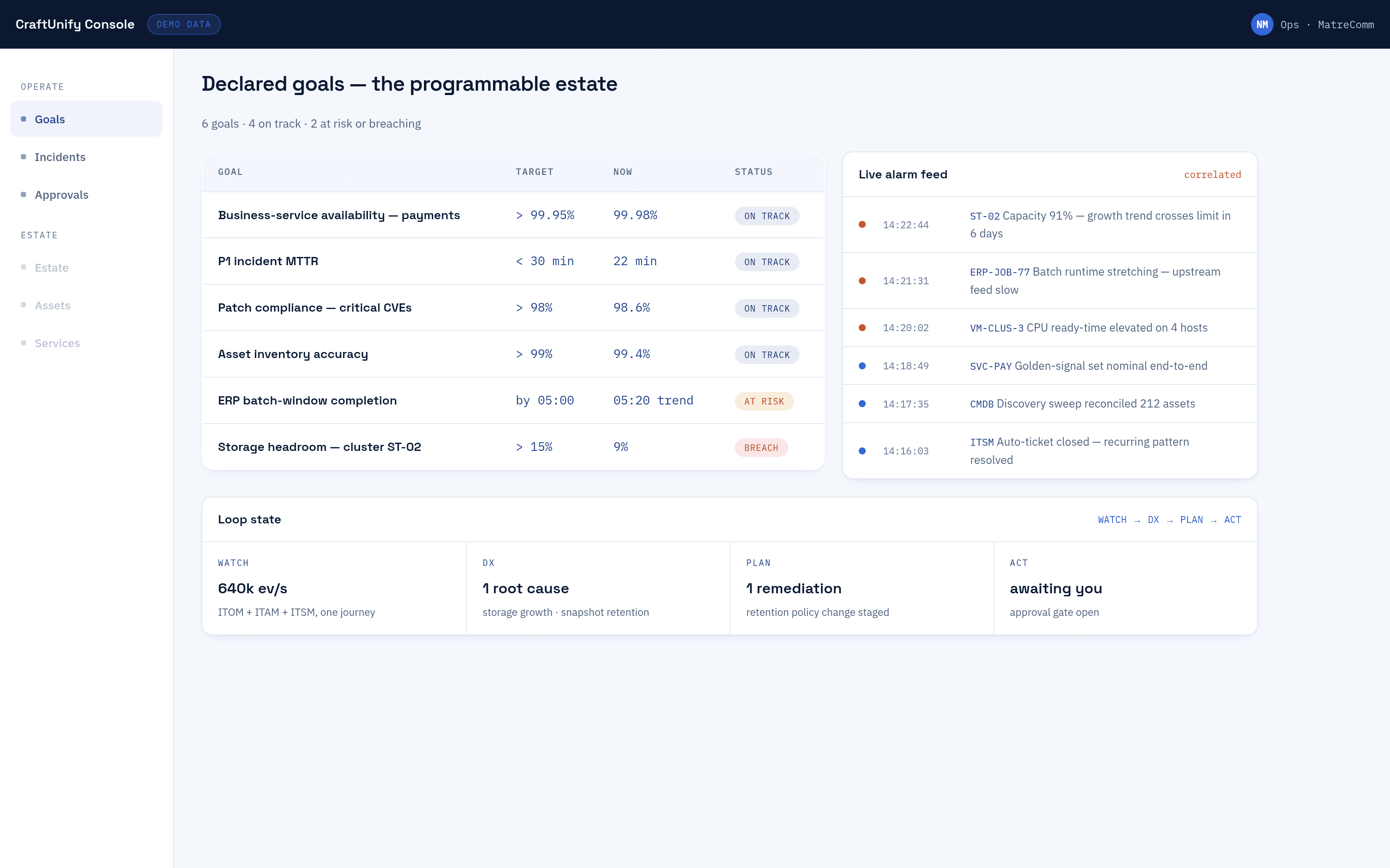 CraftUnify — console screenshot