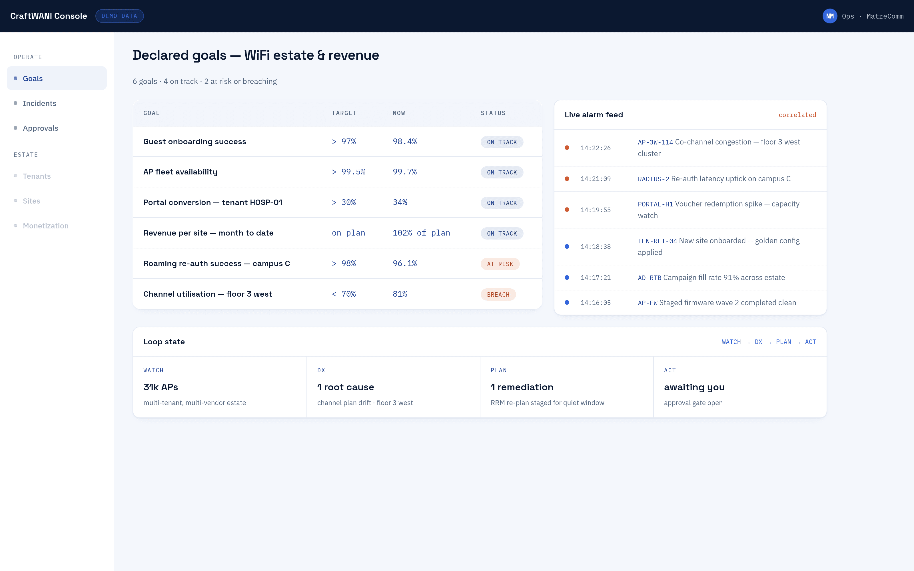 CraftWANI — console screenshot
